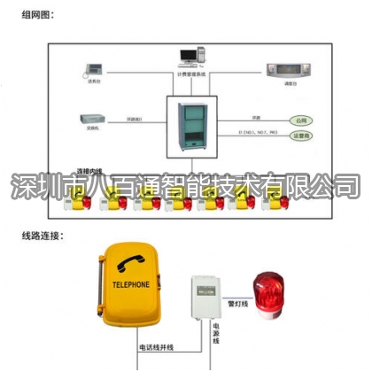 声光报警电话机电话的原理介绍