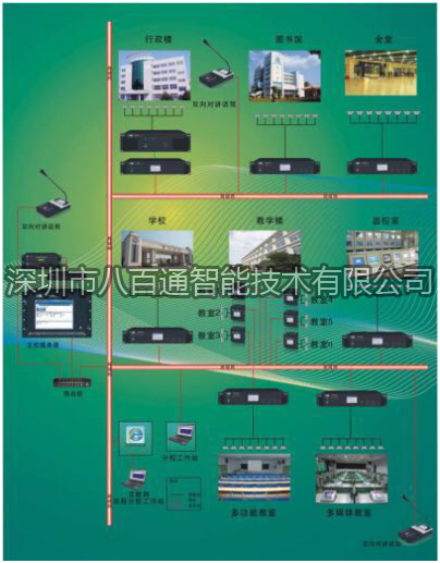 广播主机在校园广播系统有什么作用