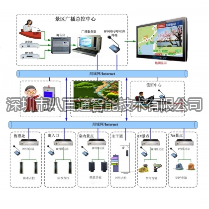 隧道有线广播提供通讯保障_隧道应急广播控制主机主要功能介绍